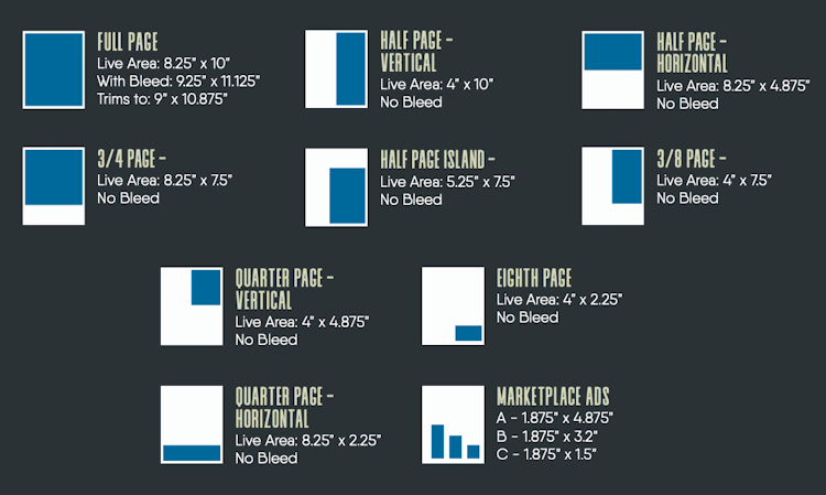 Ad Sizes