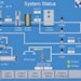 Software - Anue Water Technologies Flo Spec Control Software