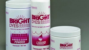 Dyes - BRIGHT DYES