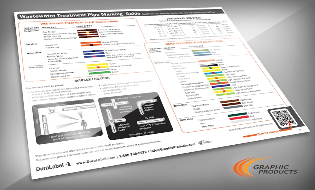 Graphic Products releases wastewater treatment pipe marking guide