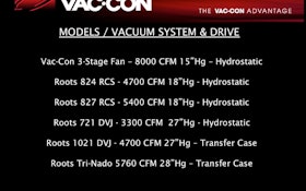 Vac-Con Experts Explain X-Cavator’s Role in the Hydroexcavation Field