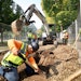 Eliminating Unsafe Work Conditions