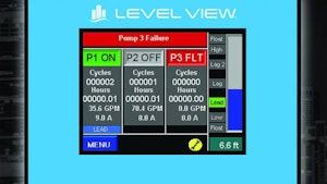 Components - PRIMEX Level View
