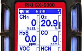 RKI Instruments gas monitor