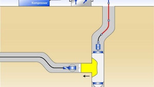 CIPP/Pipe Repair - Lateral connection repair system