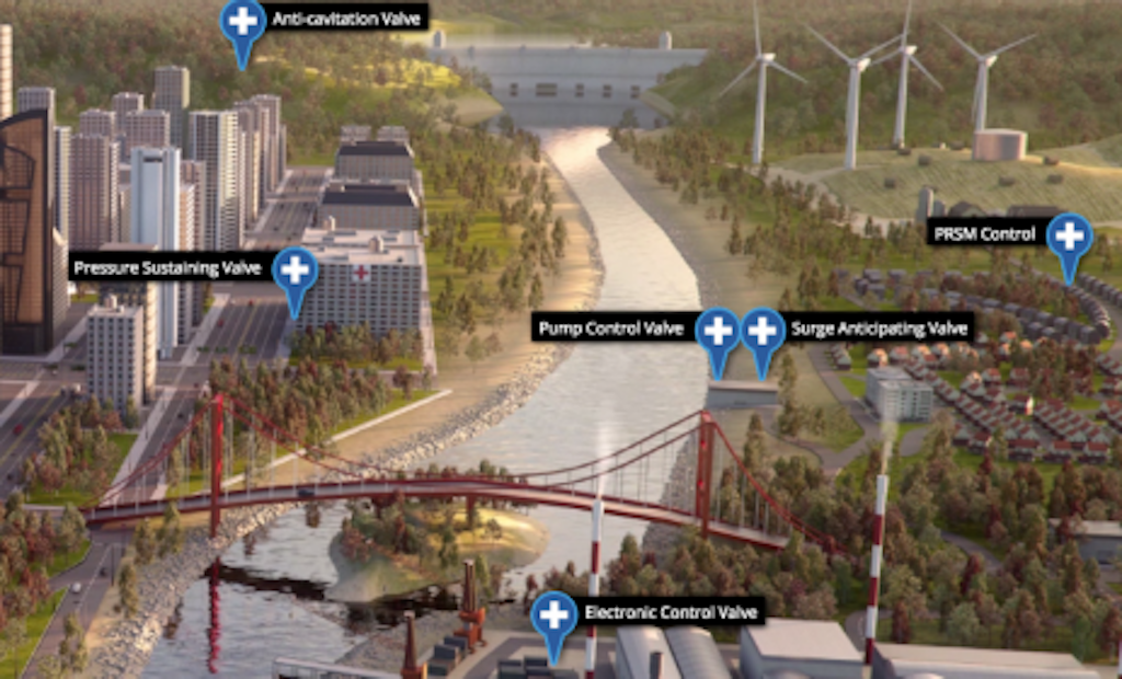 Interactive App Illustrates Municipal Valves
